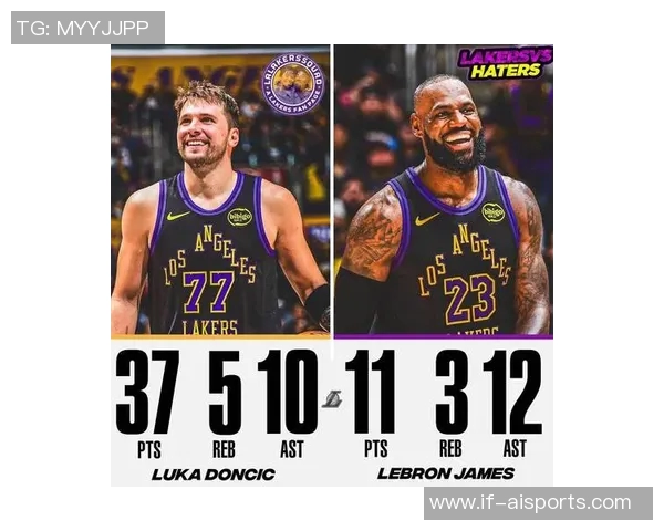 詹姆斯复出两双，湖人轻取爵士——逆风中的荣耀再现